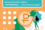 Тестирование для участников Эстафеты «Ответственный кредит»